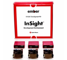 Gambar EM260-USART-JMP-R.